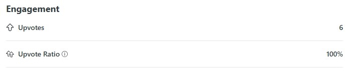 reddit up votes and down votes